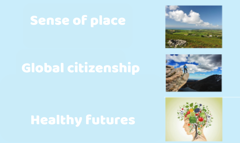 Our curriculum values - Sense of place, global citizenship and healthy futures